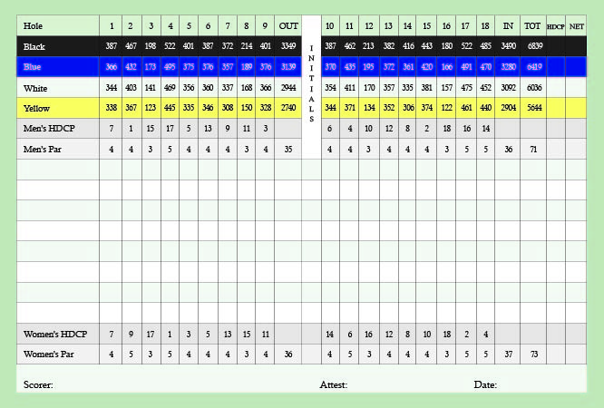 Rancho Park Golf Club scorecard
