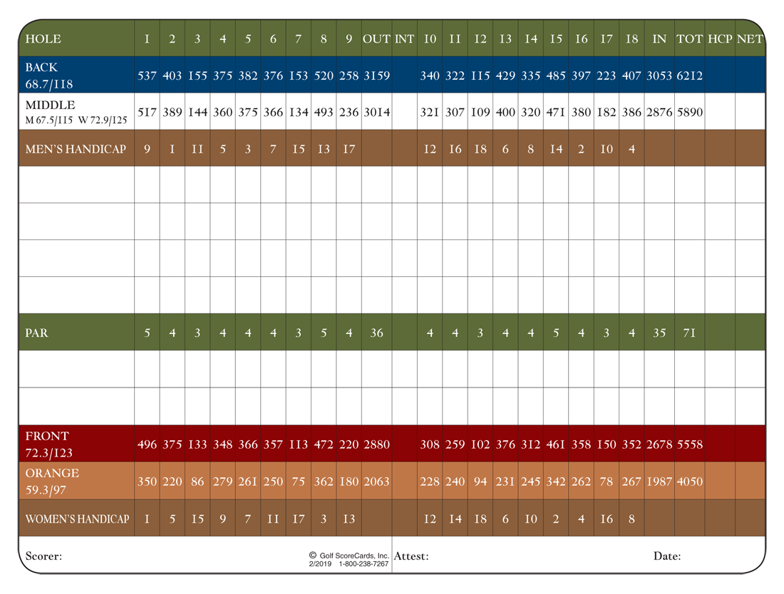Los Amigos Golf Course scorecard