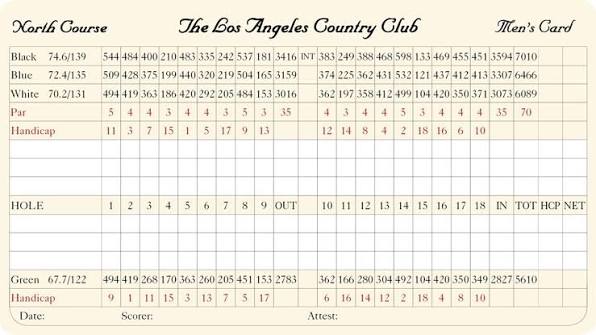 LACC North scorecard