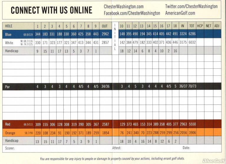 Chester L. Washington Golf Course scorecard
