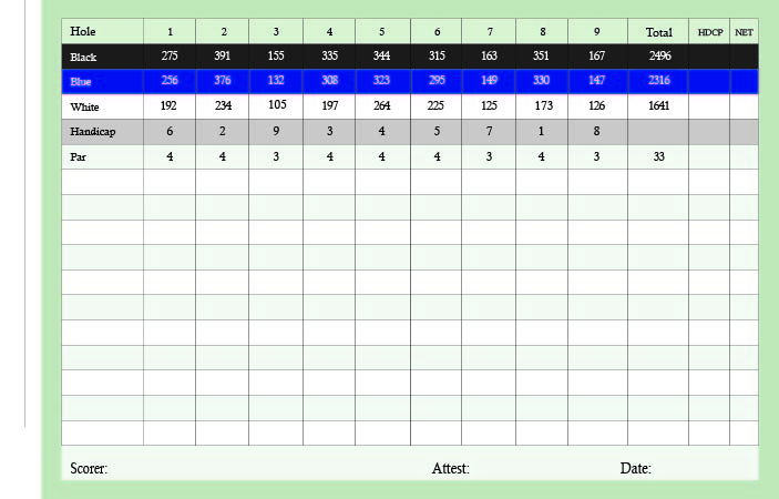 Roosevelt Golf Course scorecard