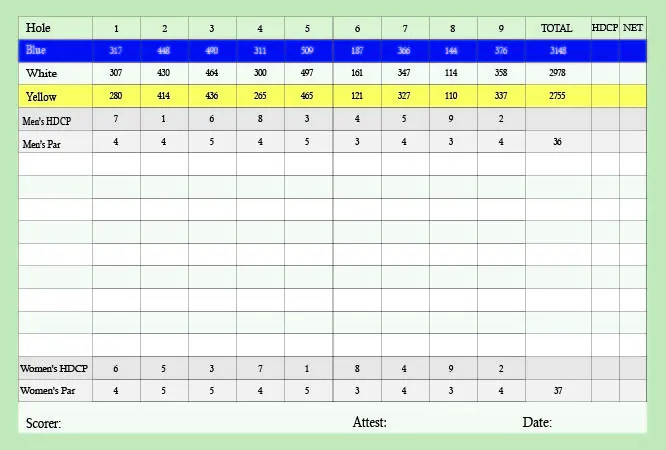 Harbor Park Golf Course scorecard